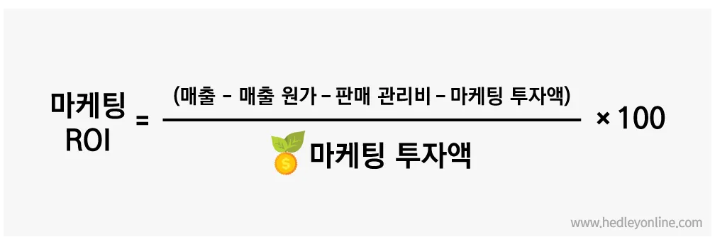 마케팅 ROI 공식