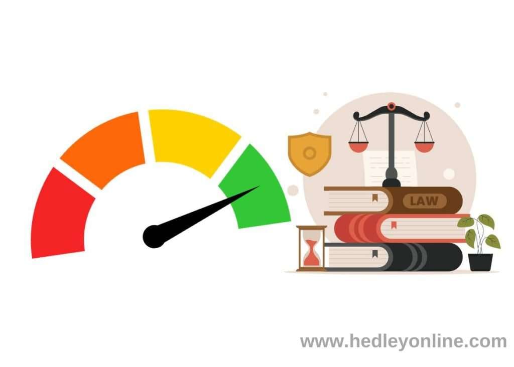 Website Authority Score